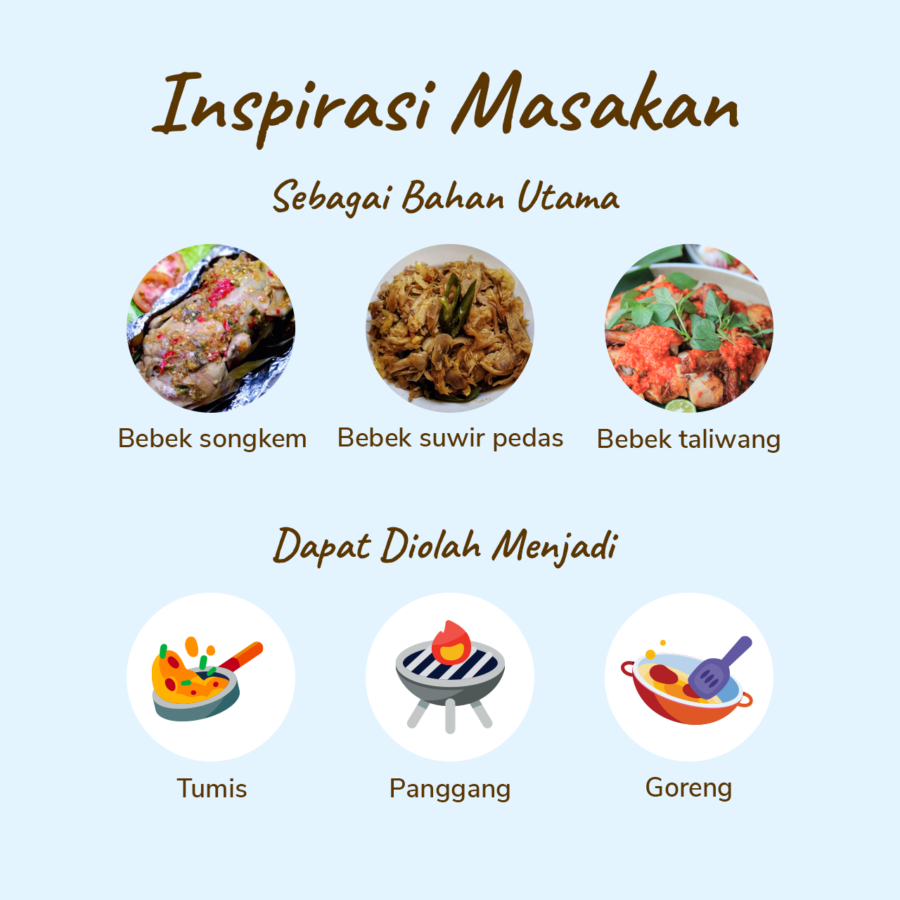 Dada Bebek 400gram