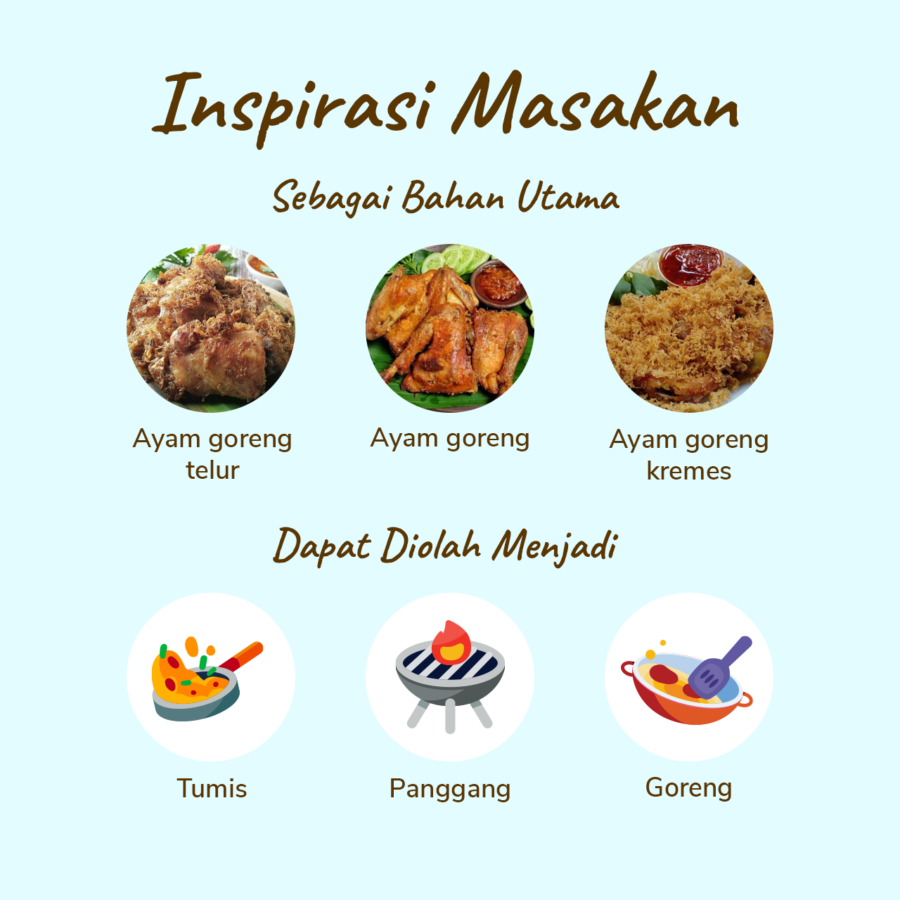 Ayam Kampung Ungkep Bumbu Kuning Potong 8 600-700gr