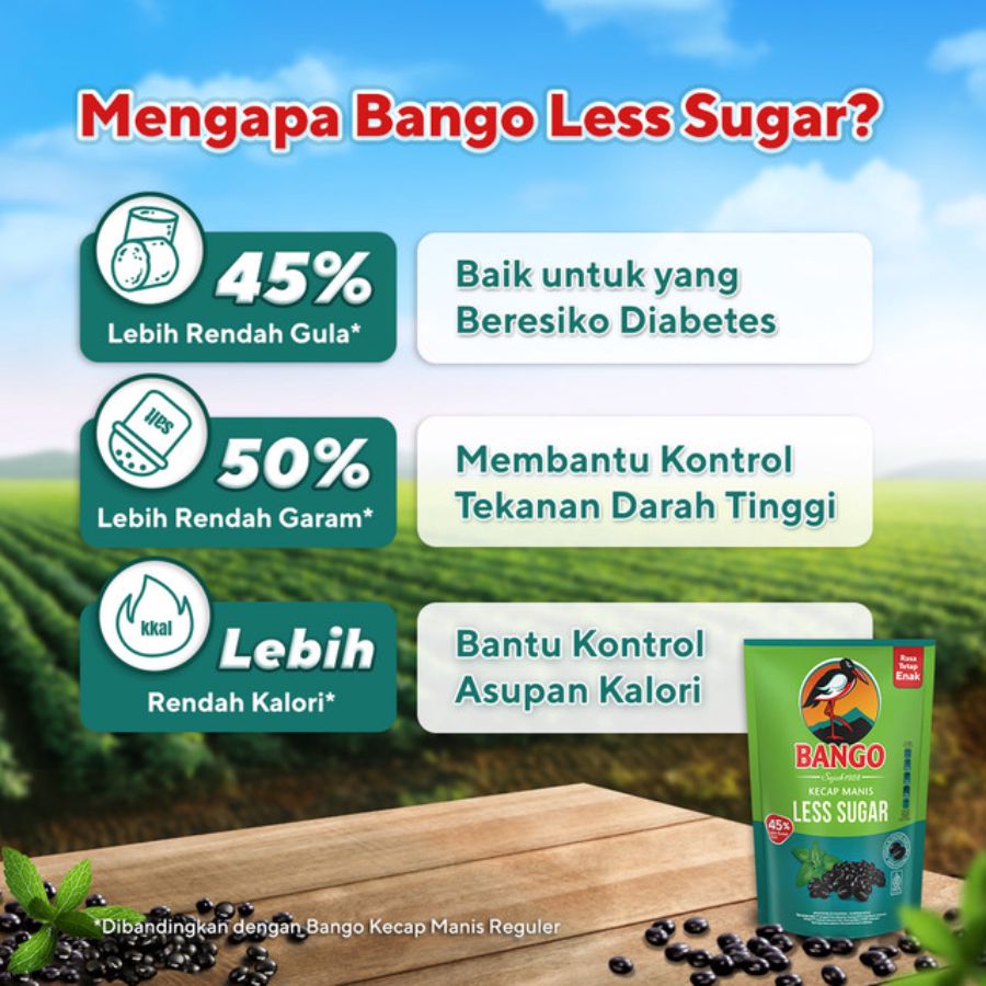 Bango Kecap Manis Less Sugar 675ml