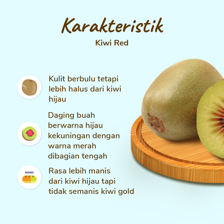 Kiwi Red Sweet Astro Farm 5-6 pcs 450-550 gram