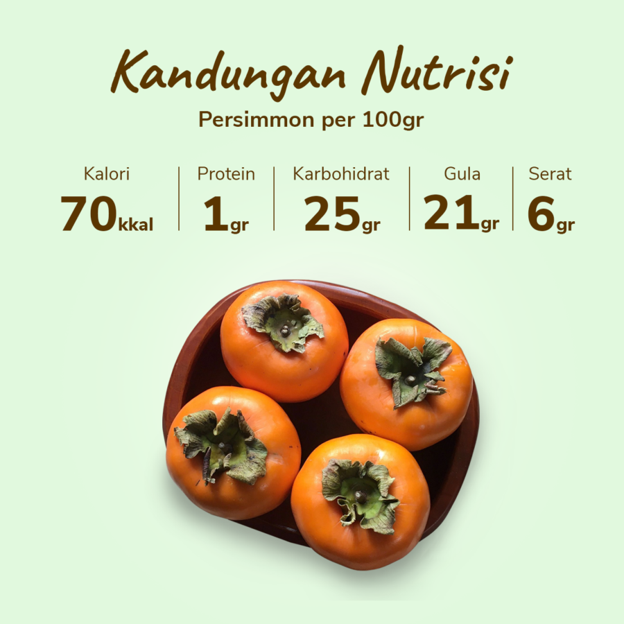 Persimmon Astro Farm 200-250 gram