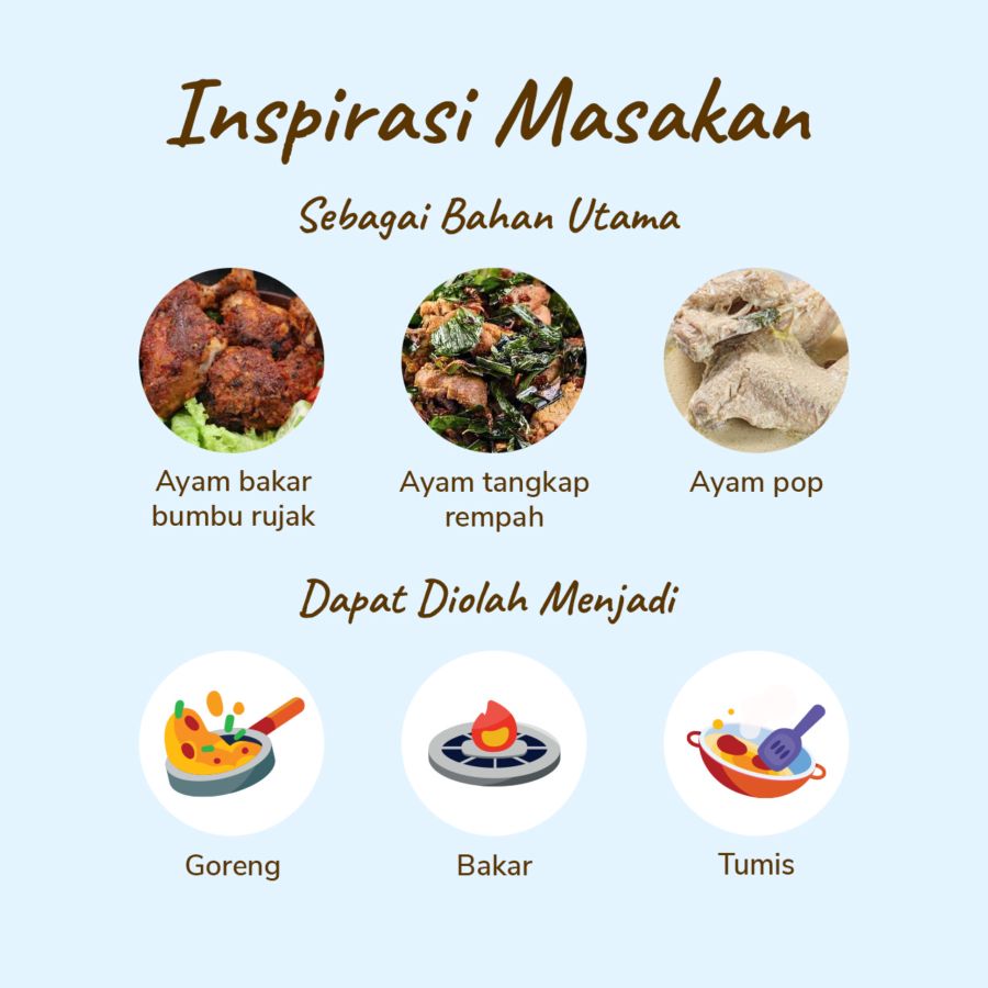 Paha Ayam Atas Astro Basics 450-550gram