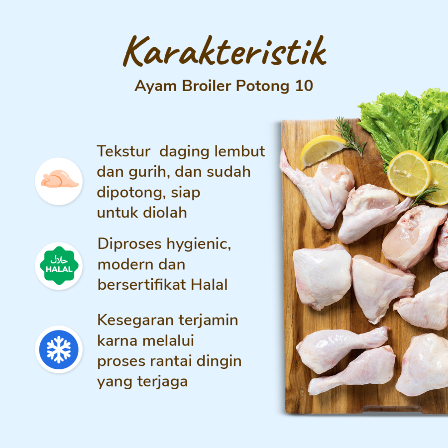 Ayam Broiler 10 Potong Astro Basics 1kg