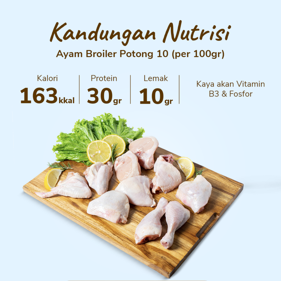 Ayam Broiler 10 Potong Astro Basics 1kg