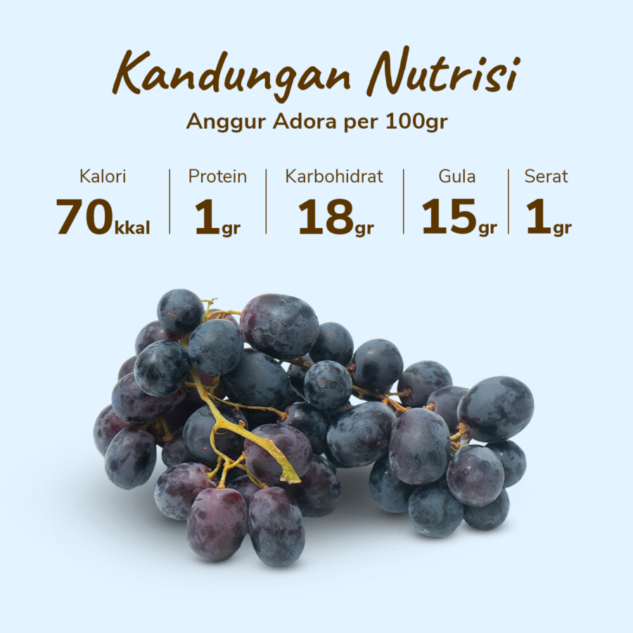 Anggur Adora Seedless - Astro Farm 450gr - 500gr/pack