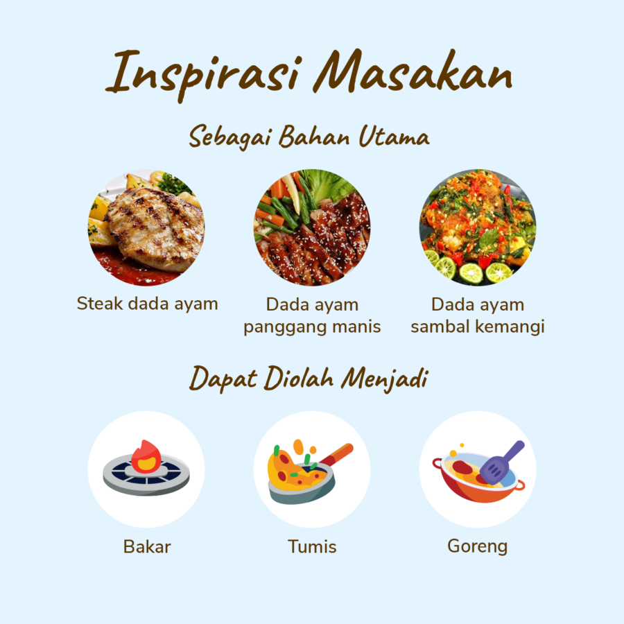 Dada Ayam Utuh Astro Basics 450 - 550gram