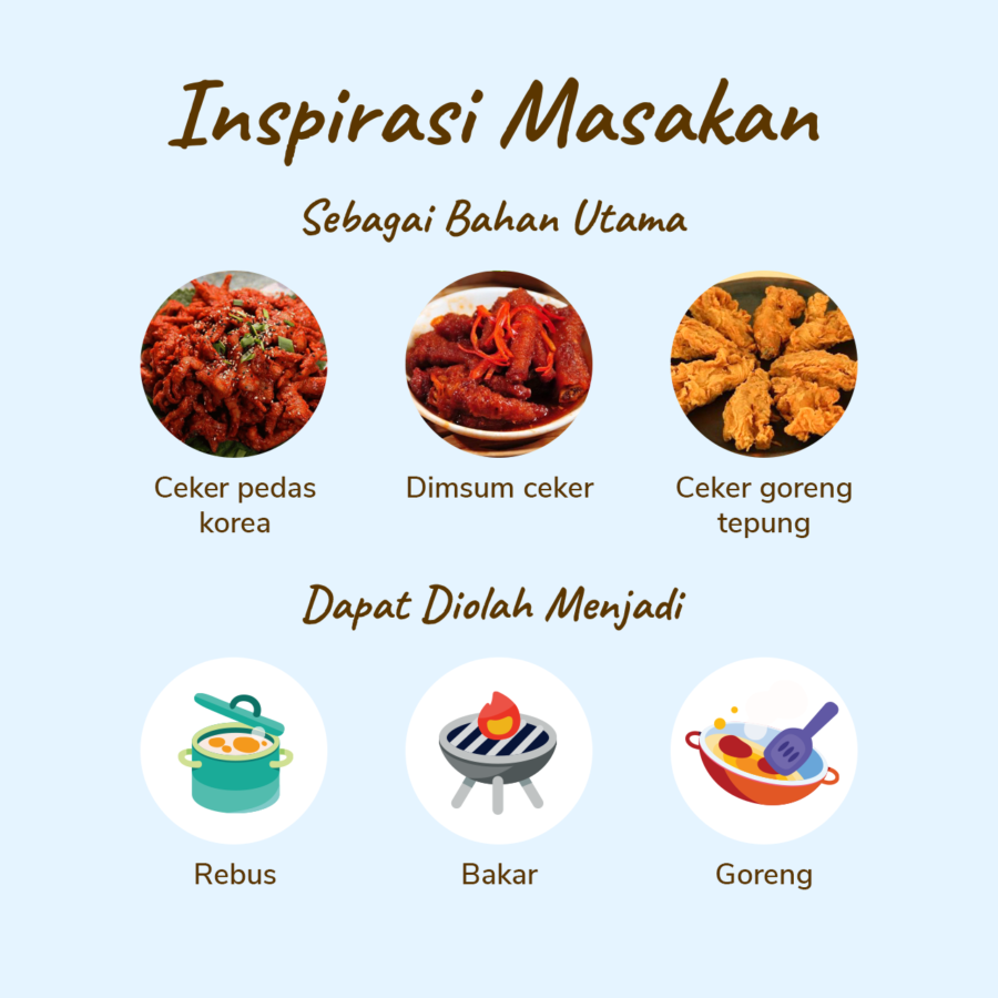 Ceker Ayam Astro Farm 450-550gram