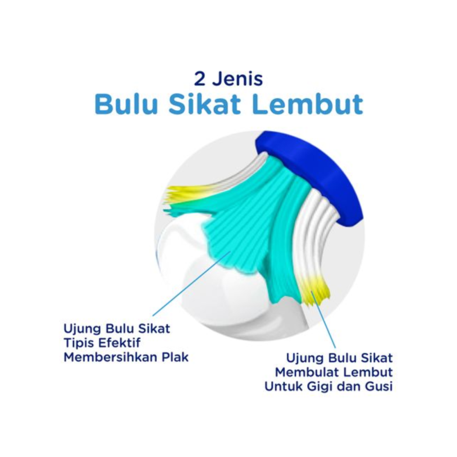 Pepsodent Nanosoft Clean Toothbrush 1pcs