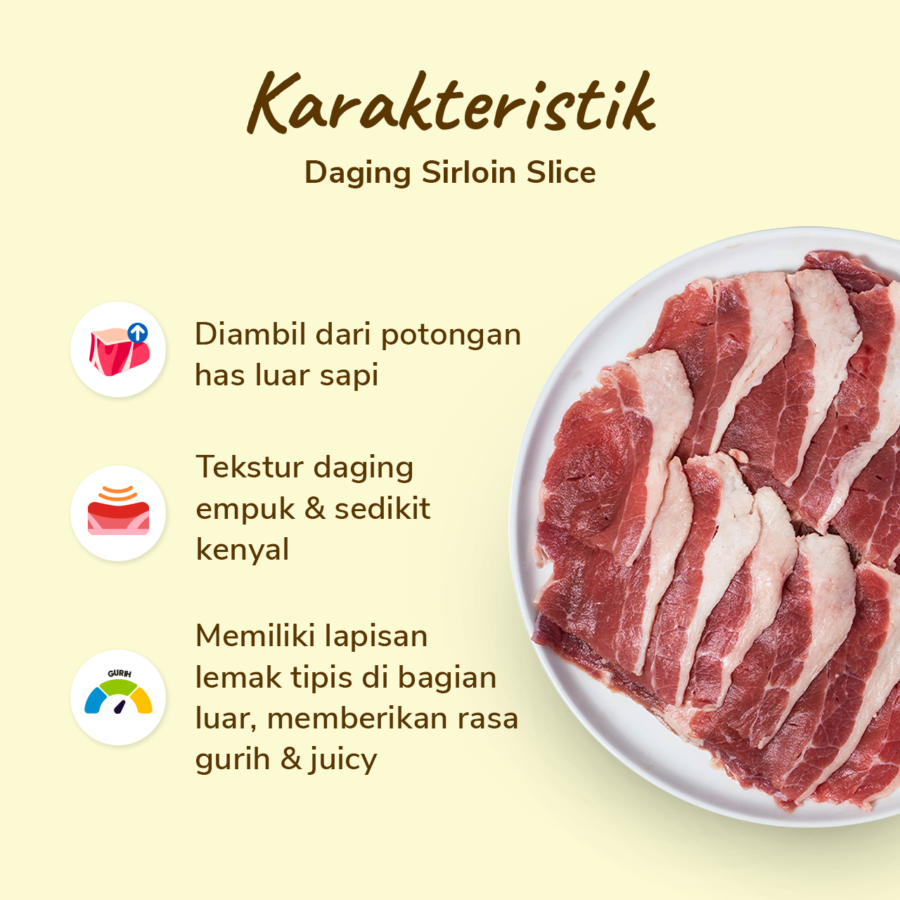Daging Sirloin Slice Import 500gram
