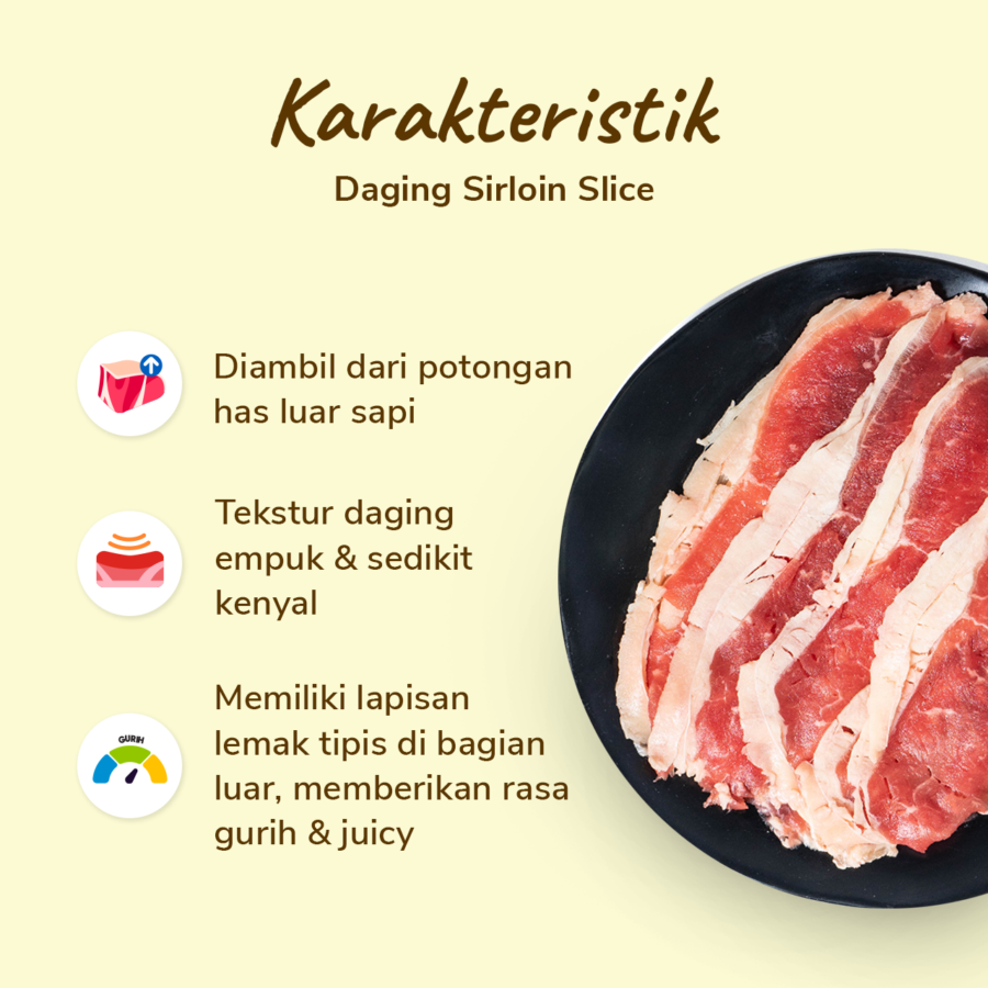 Daging Sirloin Slice Import 250gram