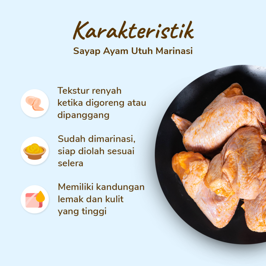 Sayap Ayam Utuh Marinasi HOT Astro Farm 450-550gram