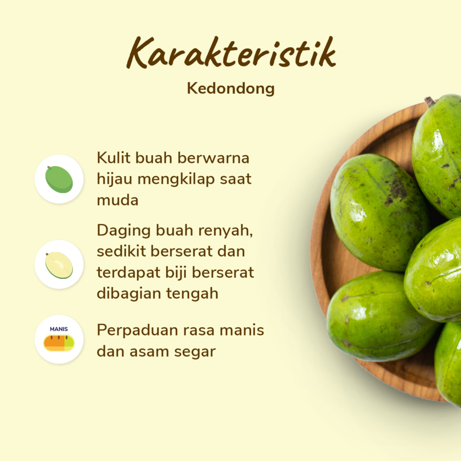 Kedondong 500gram
