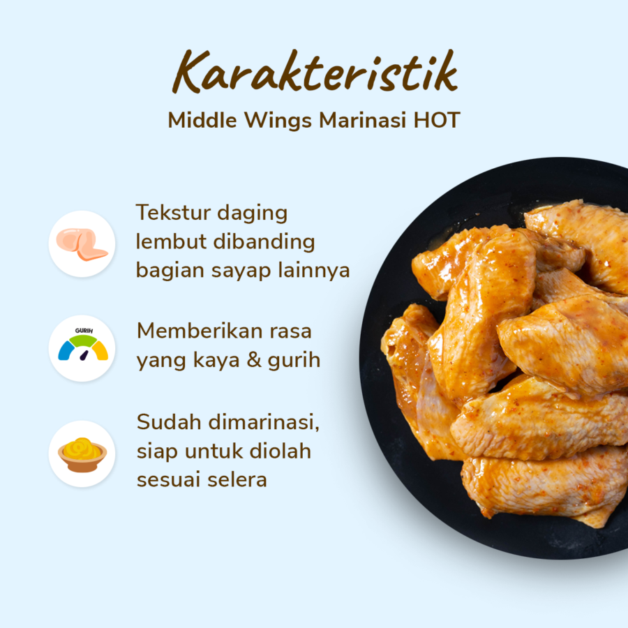 Sayap Ayam Middle Wings Marinasi HOT Astro Farm 450-550gram
