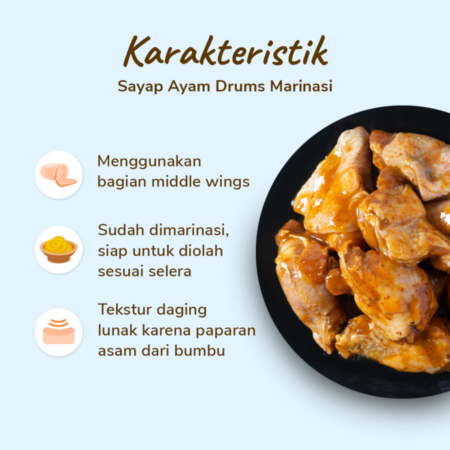 Sayap Ayam Drums Wings Marinasi HOT Astro Farm 450-550gram