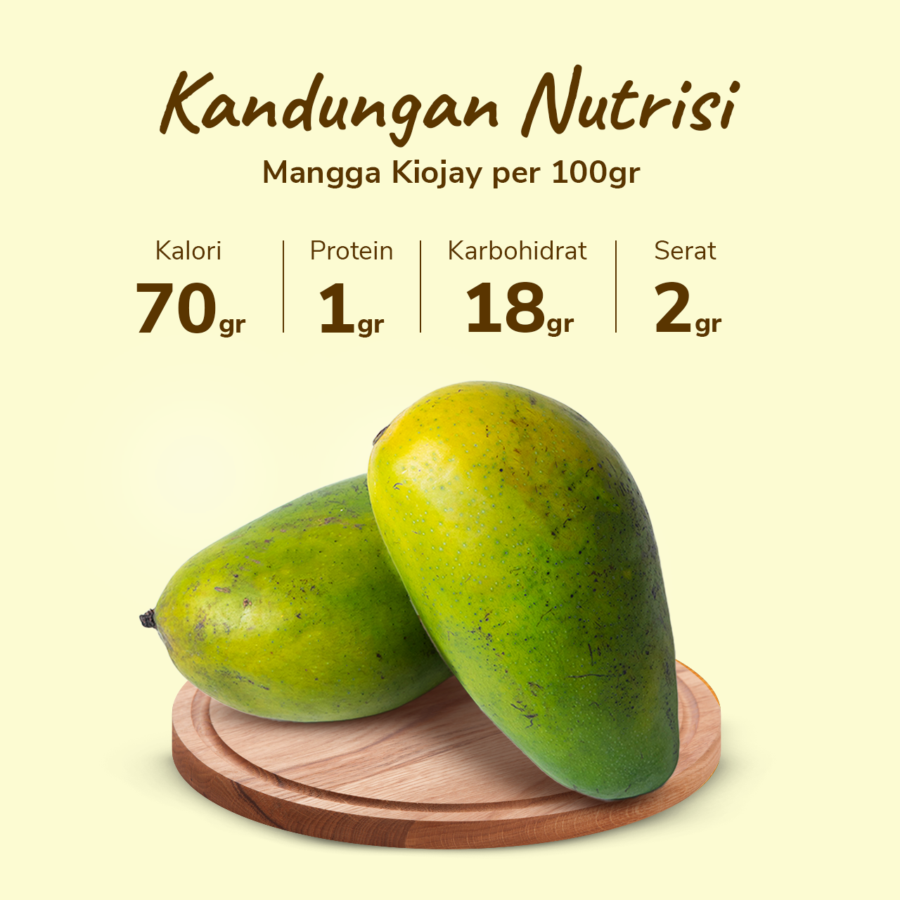Mangga Kiojay 1kg
