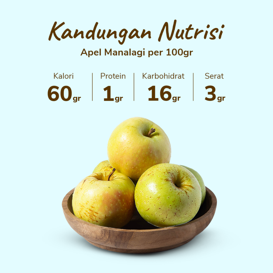 Apel Manalagi Astro Farm 500gram