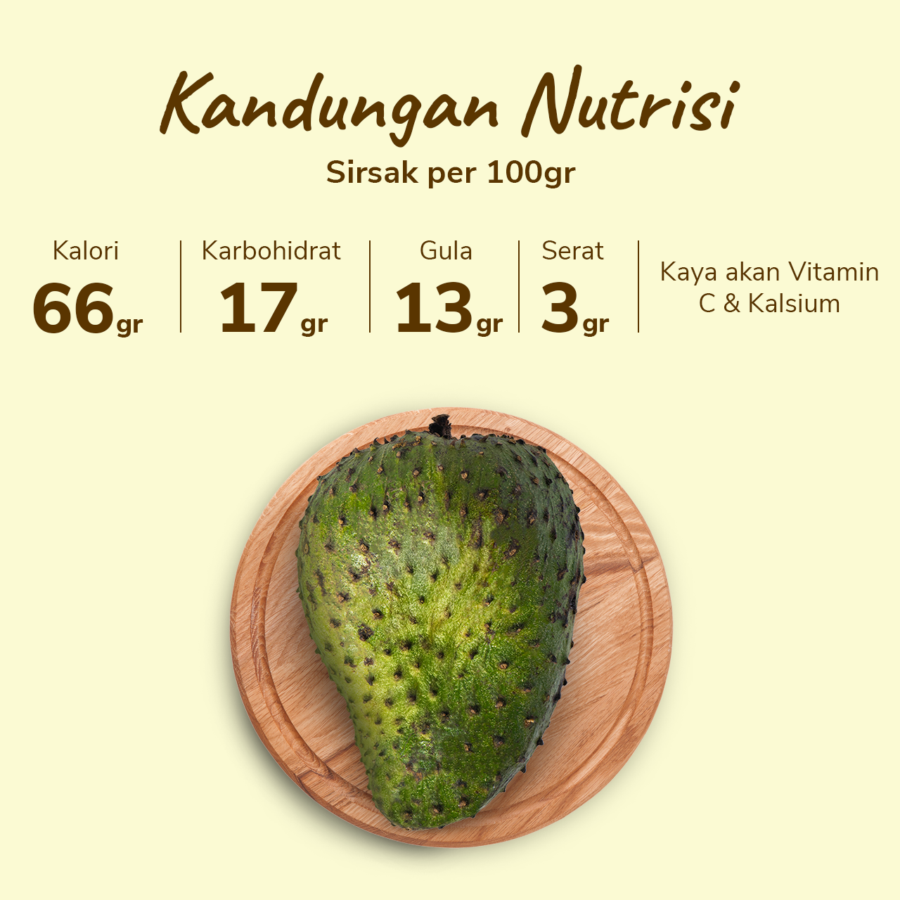 Sirsak 1 pcs 400-500 gram