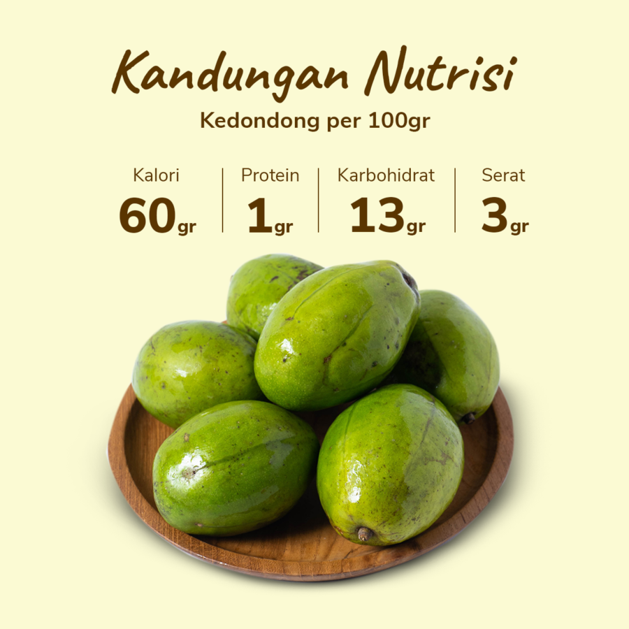 Kedondong 500gram