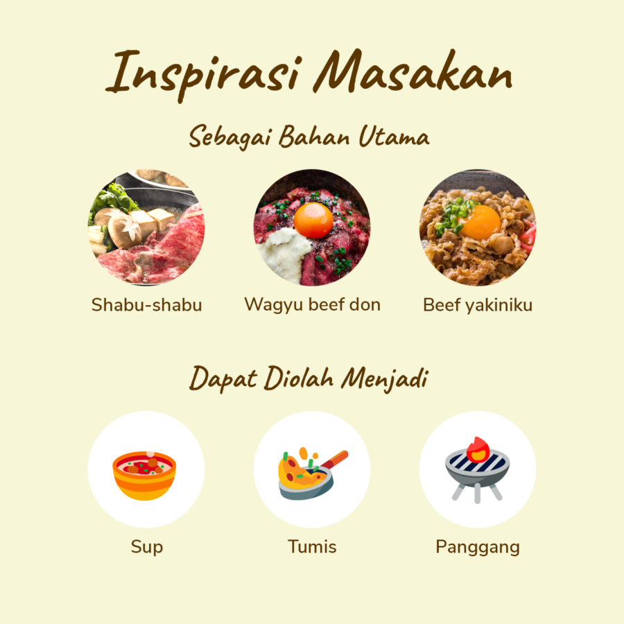 Daging Slice Meltique Import 500gram