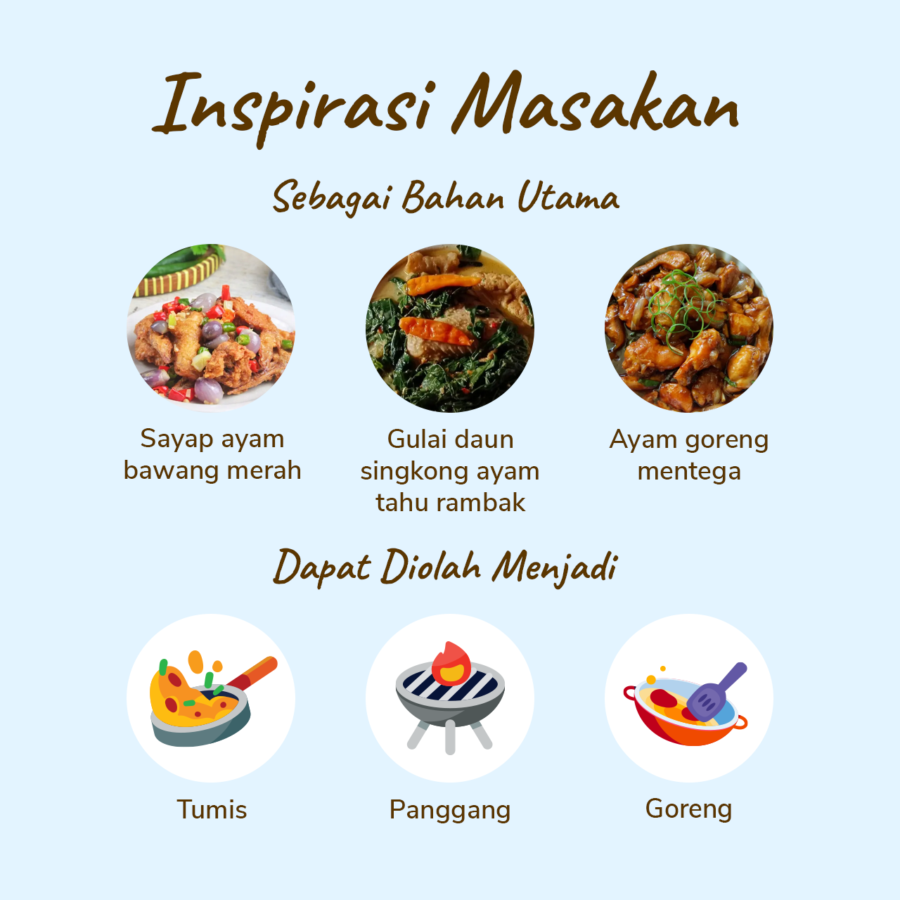Sayap Ayam Utuh Marinasi HOT Astro Farm 450-550gram