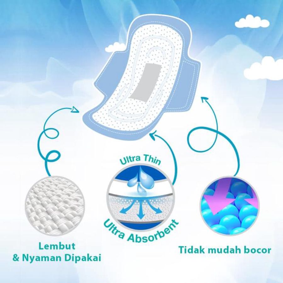 Bagus Nina Anion Night Extralong 33cm x 8pcs 1pack