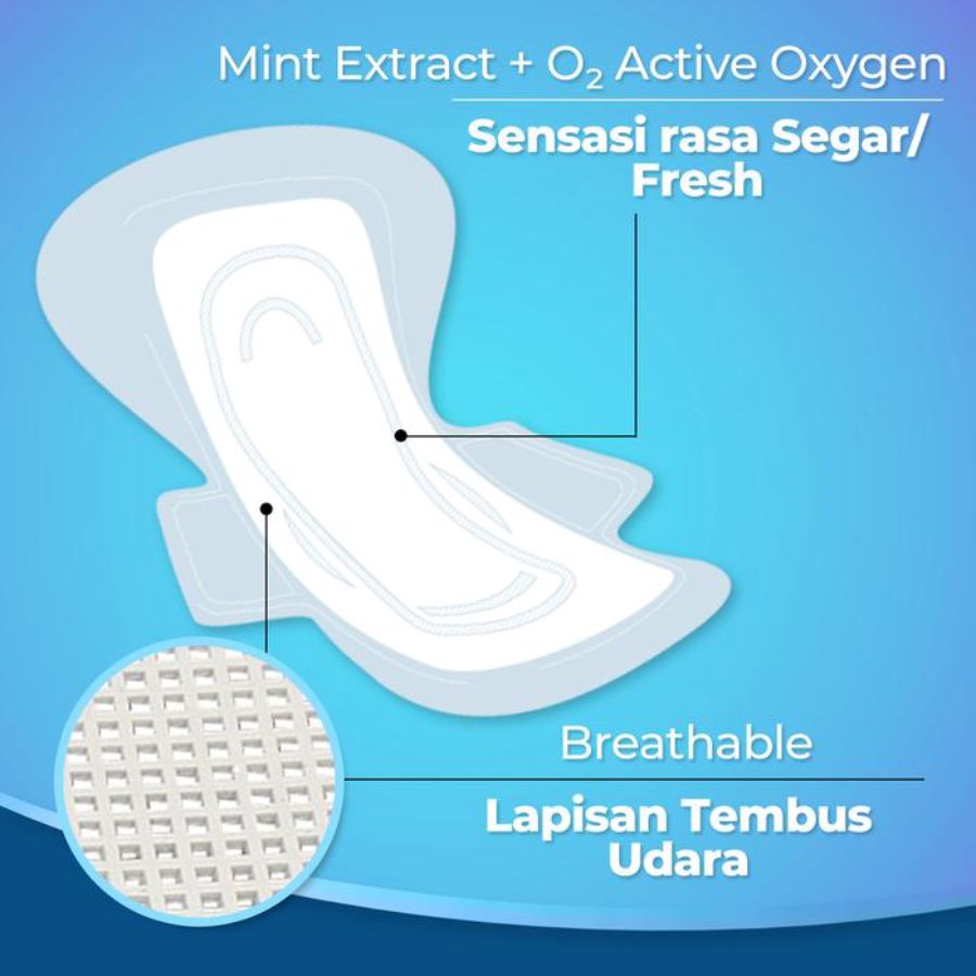 Bagus Nina Anion 27cm Pembalut Kewanitaan 10pcs 1pack