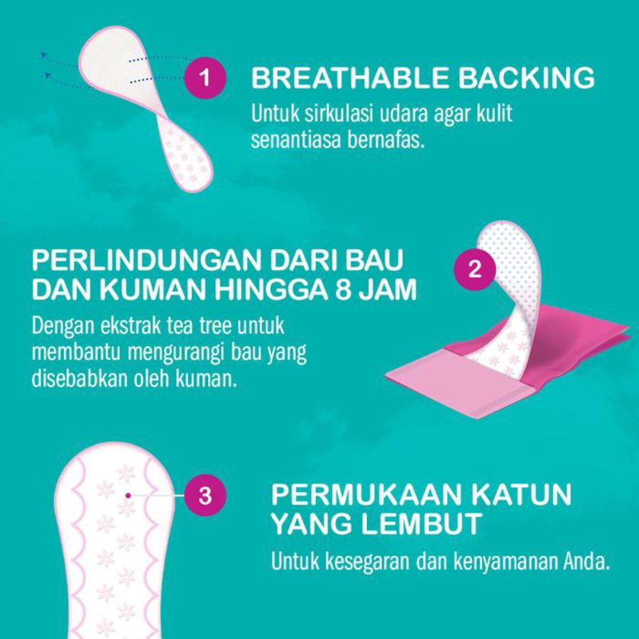 Carefree Healthy Fresh Tea Tree Liners 40pads