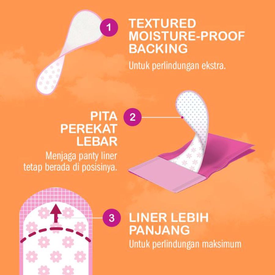 Carefree Super Dry Long Unscented Pembalut Kewanitaan 20pads