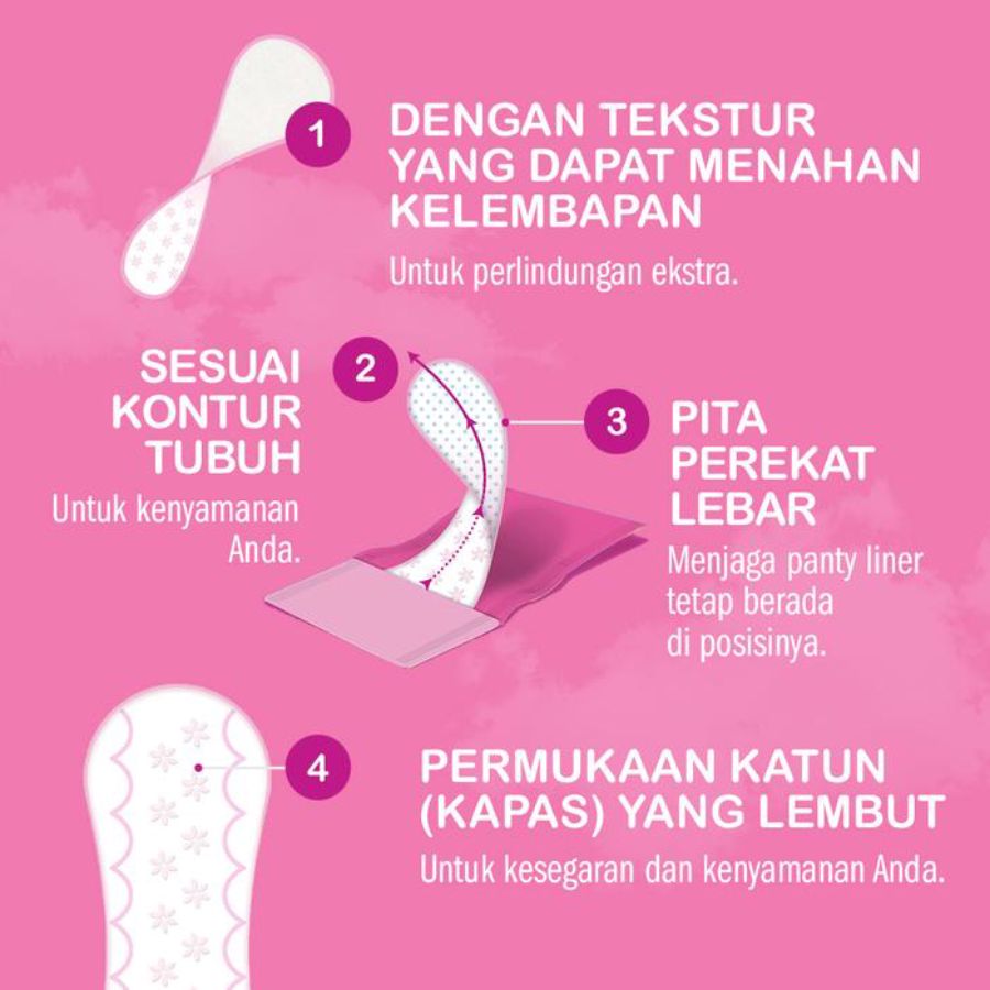 Carefree Super Dry Pantyliner Unscented Pembalut Wanita 20pcs