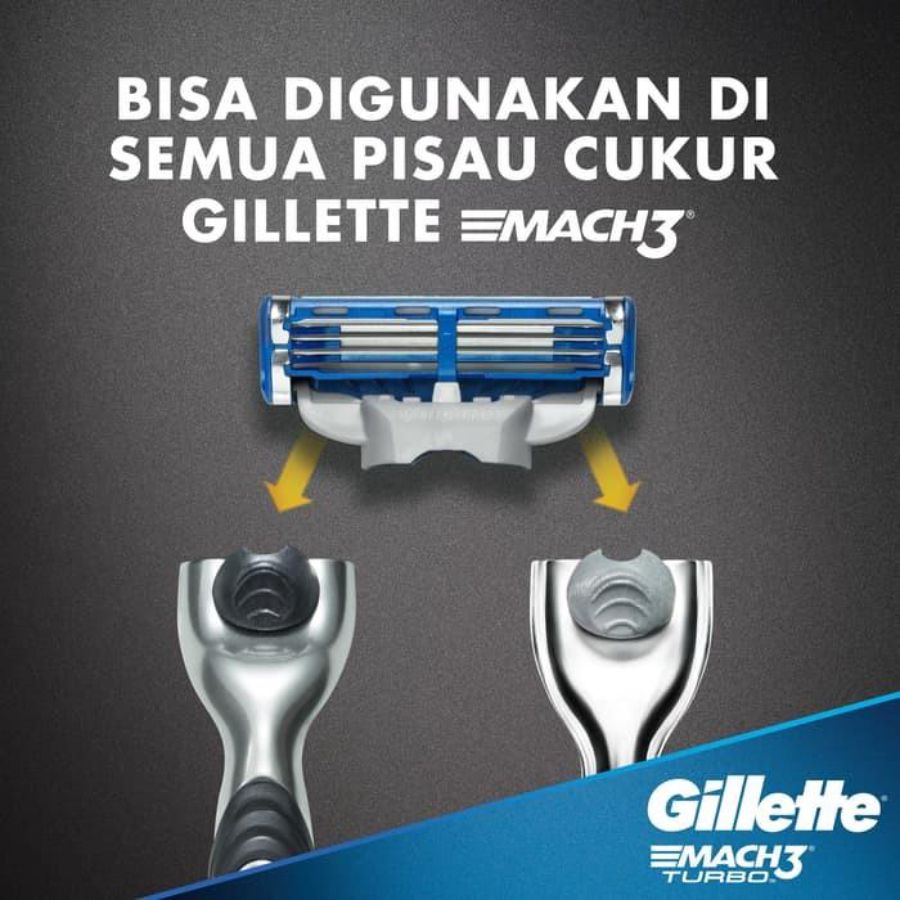 Gillette Mach 3 Turbo Refill Alat Cukur 2pcs