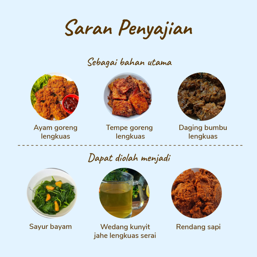 Lengkuas Ekonomis Astro Farm 100gram