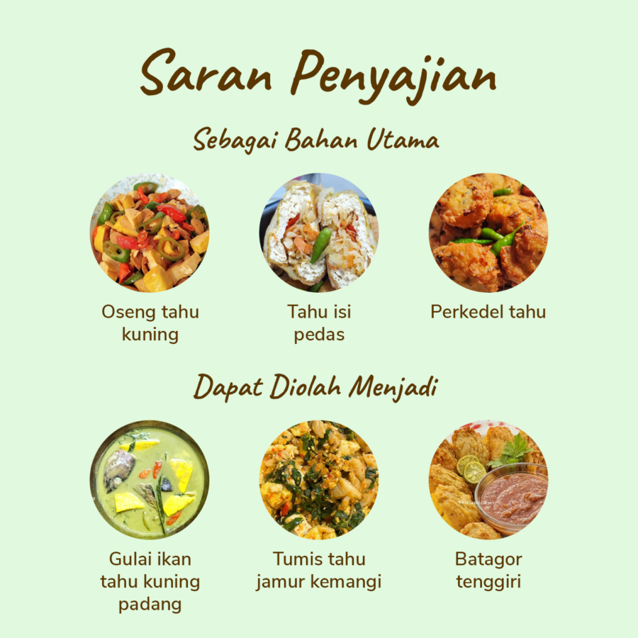 Manalagi Tahu Kuning 4pcs