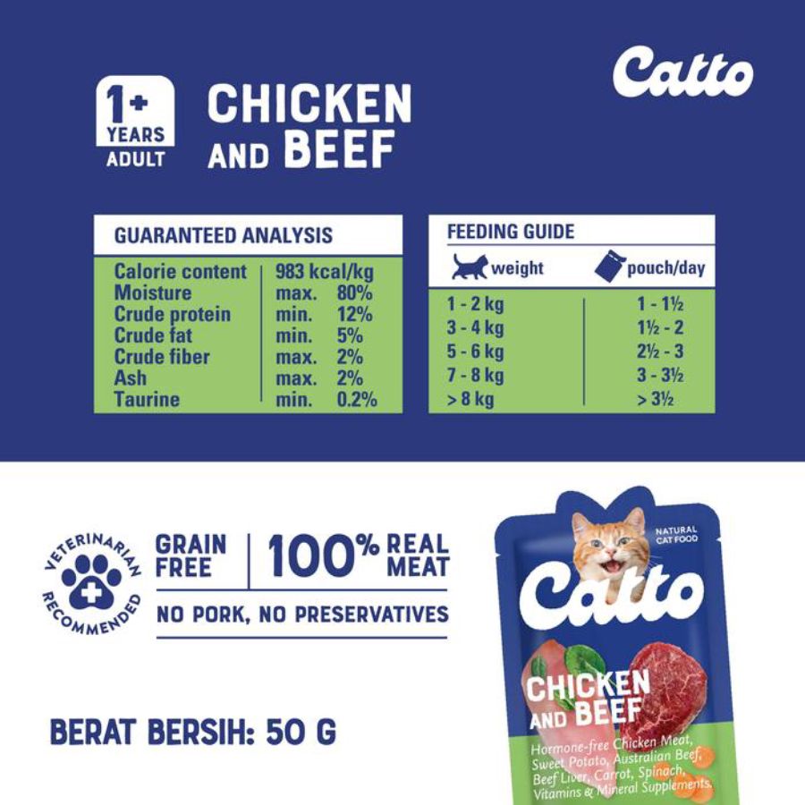 Catto Natural Chicken and Beef Adult Makanan Kucing 50gram