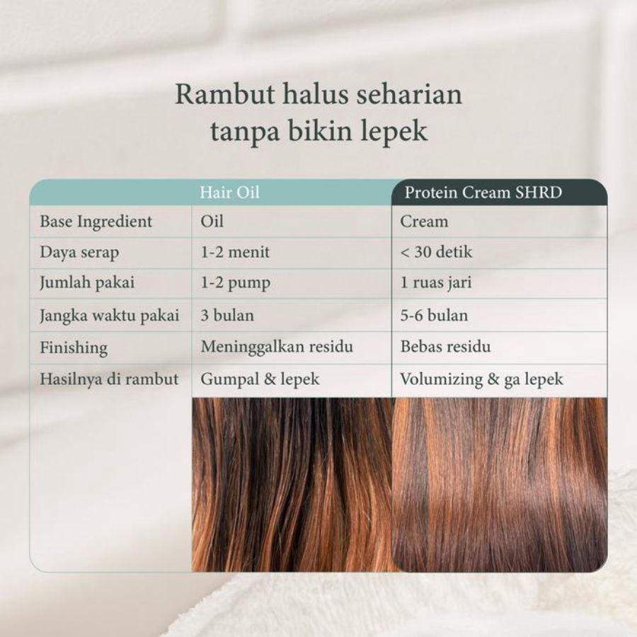 SHRD Protein Cream Vitamin Rambut & Heat Protector 50ml