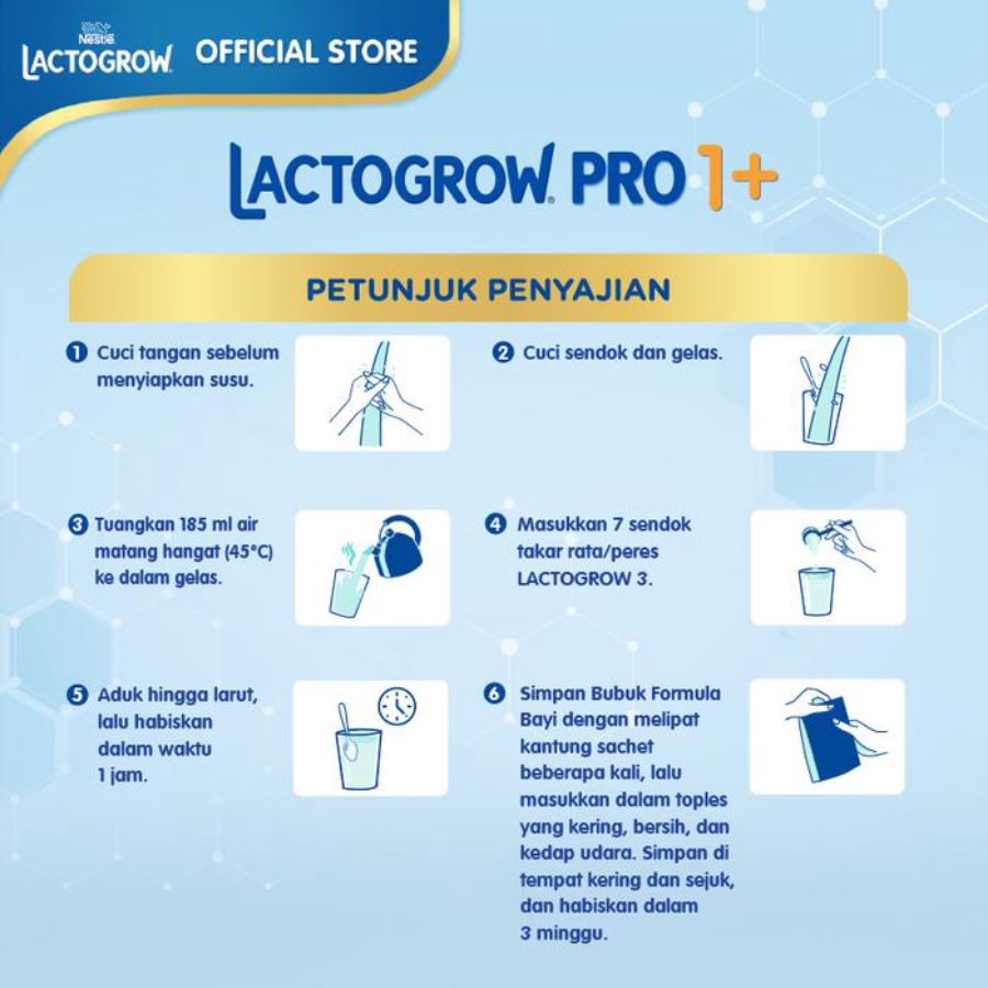 Nestle Lactogrow Pro 1+ Original Susu Pertumbuhan 1-3 Tahun 350gram