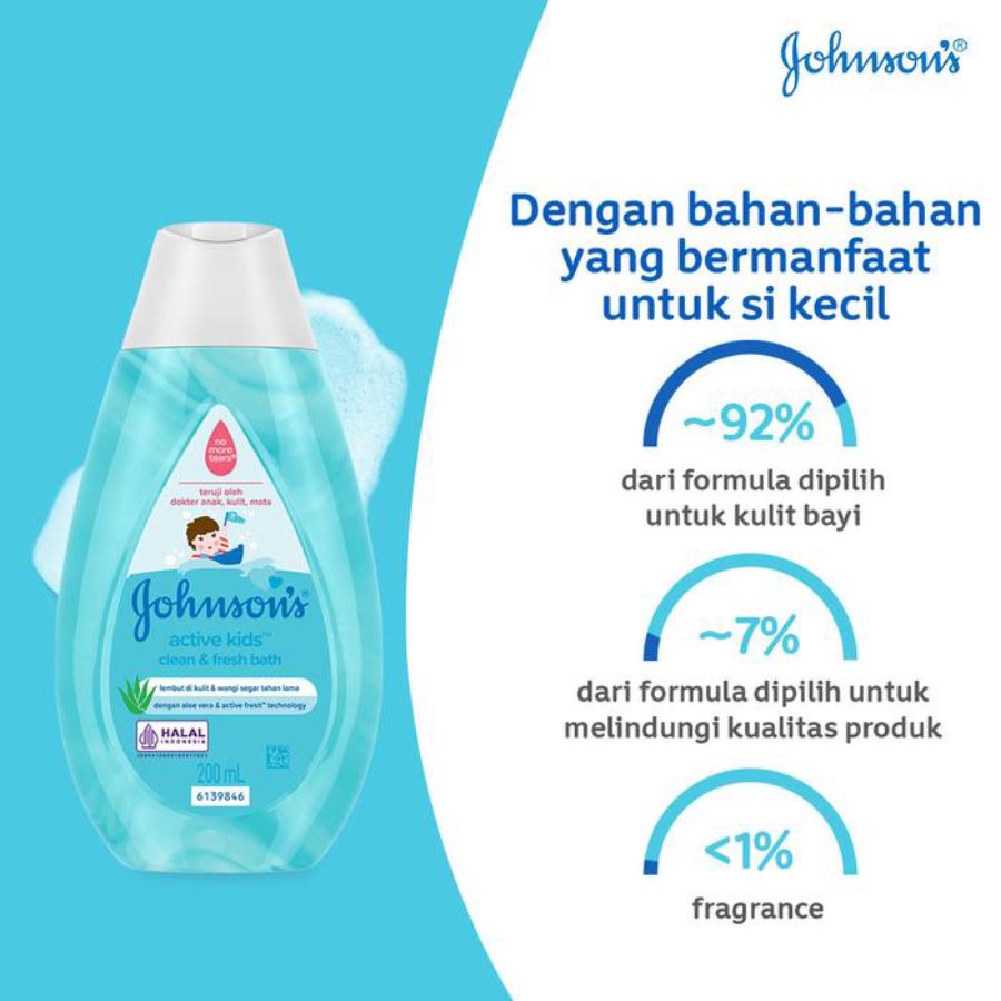 Johnson Baby Bath Active Fresh Botol 200ml