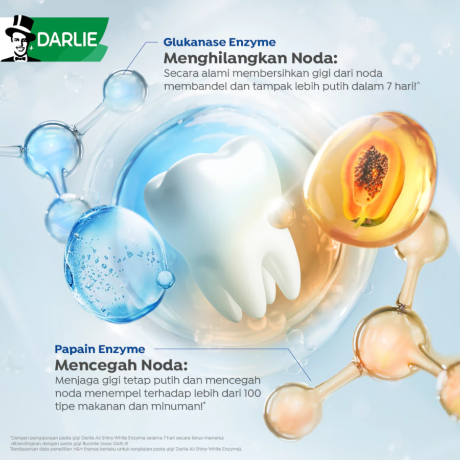 Darlie All Shiny White Enzyme Floral Fresh Pasta Gigi 120gram