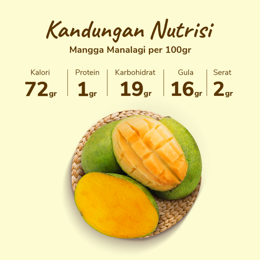 Mangga Manalagi Astro Farm 2-3 pcs 400-500 gram