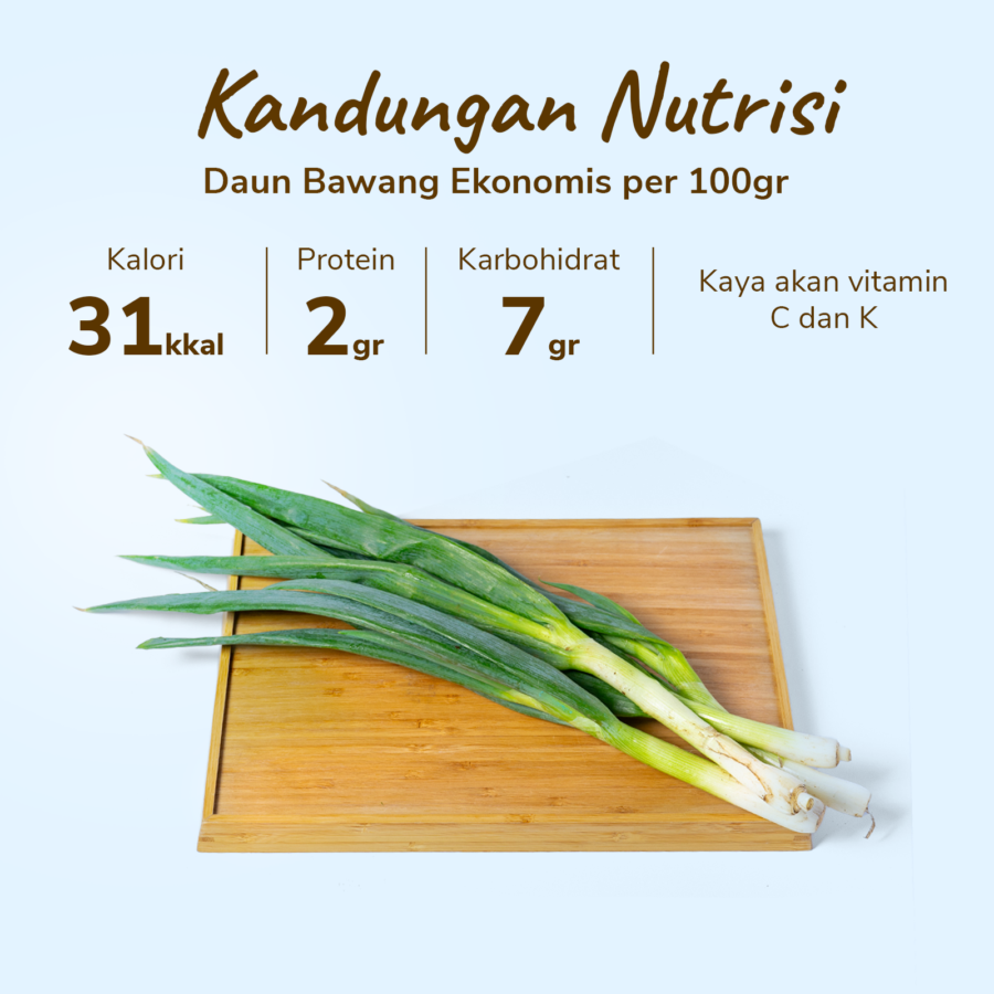 Daun Bawang Ekonomis Astro Farm 250gram