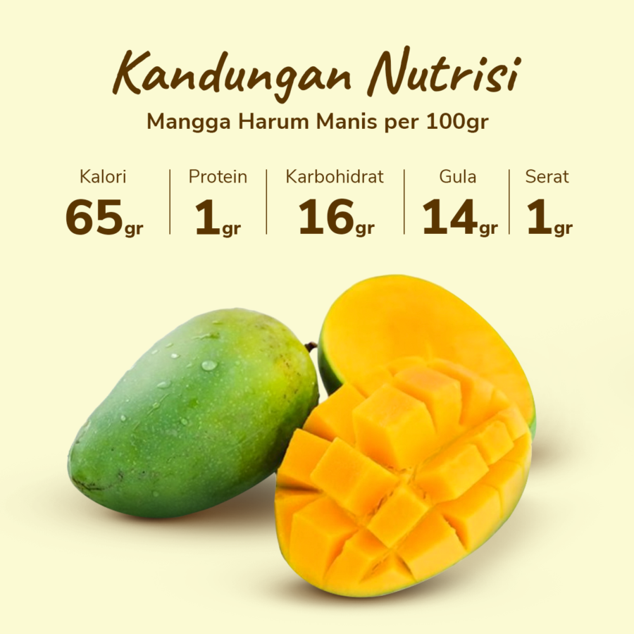 Mangga Harum Manis Astro Farm 1-2 pcs 400-500 gram