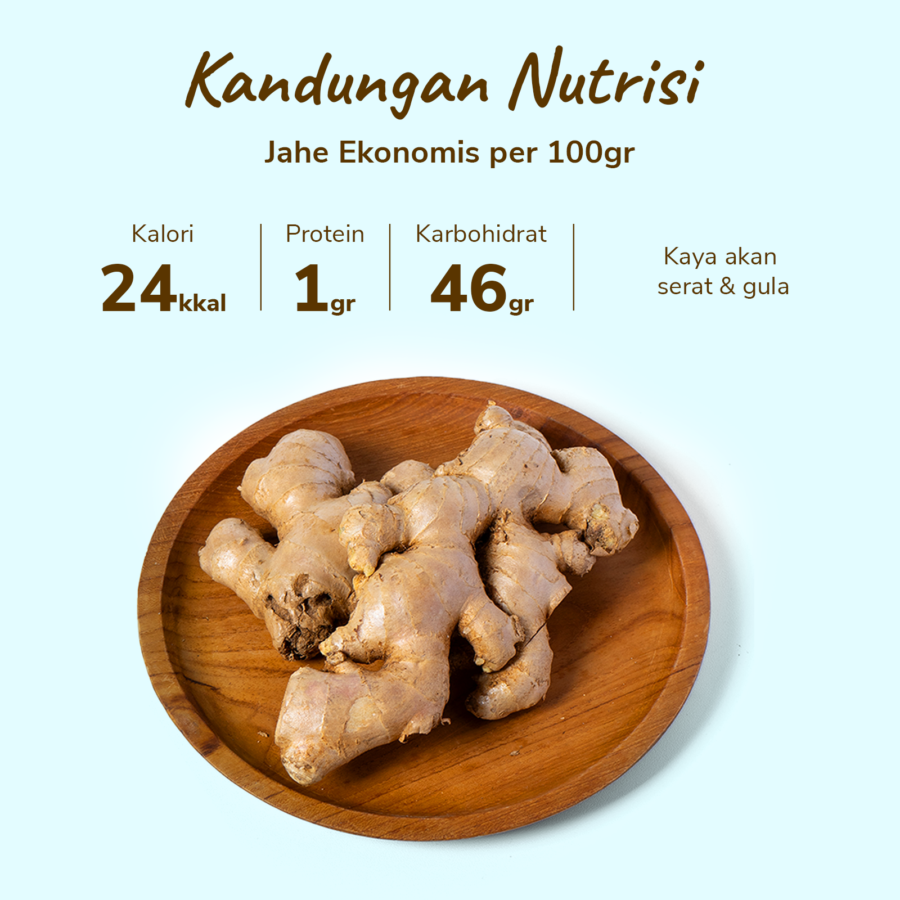 Jahe Putih Ekonomis Astro Farm 200gram