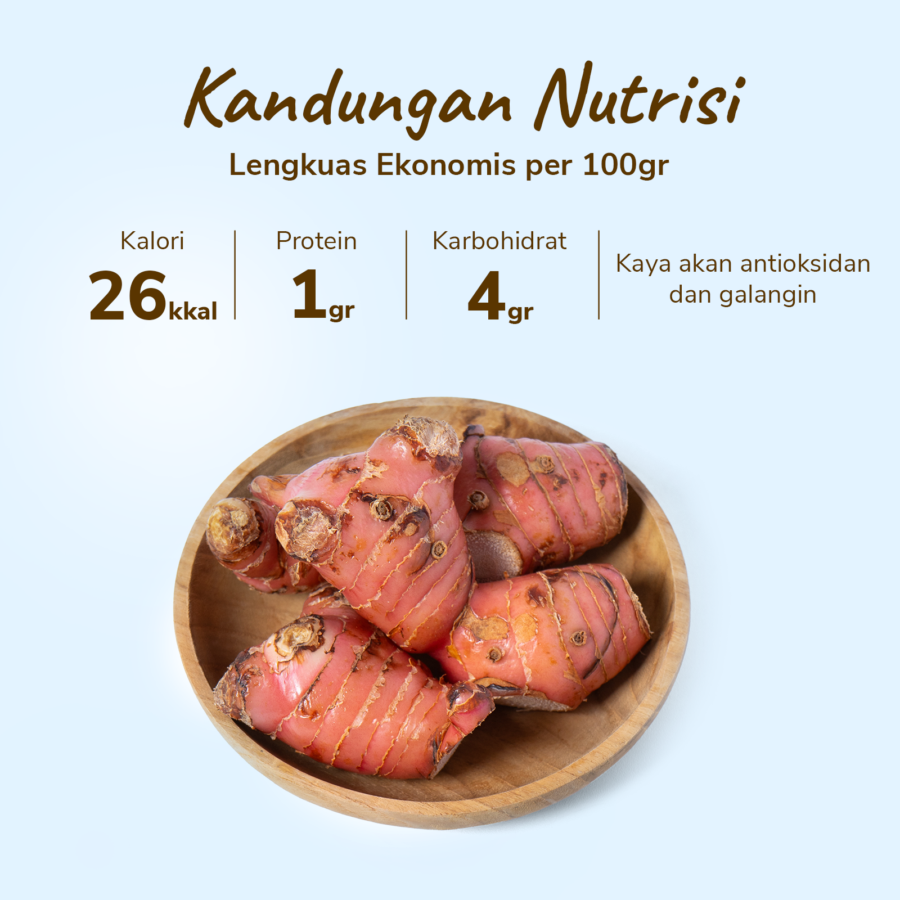 Lengkuas Ekonomis Astro Farm 100gram