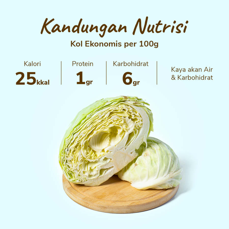 Kol Putih Ekonomis Astro Farm 500gram