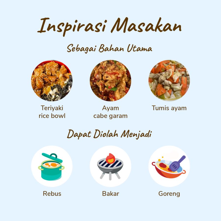 Ayam Nanas Segar Paha Boneless 300gram