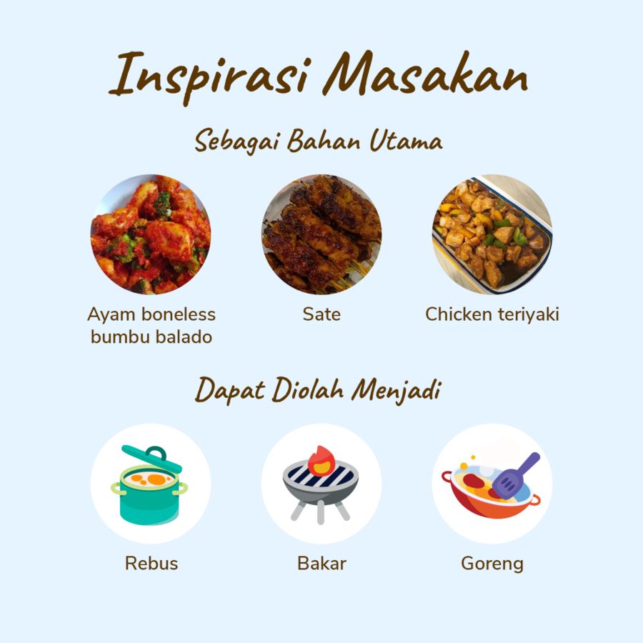 Ayam Nanas Segar Dada Boneless 400gram