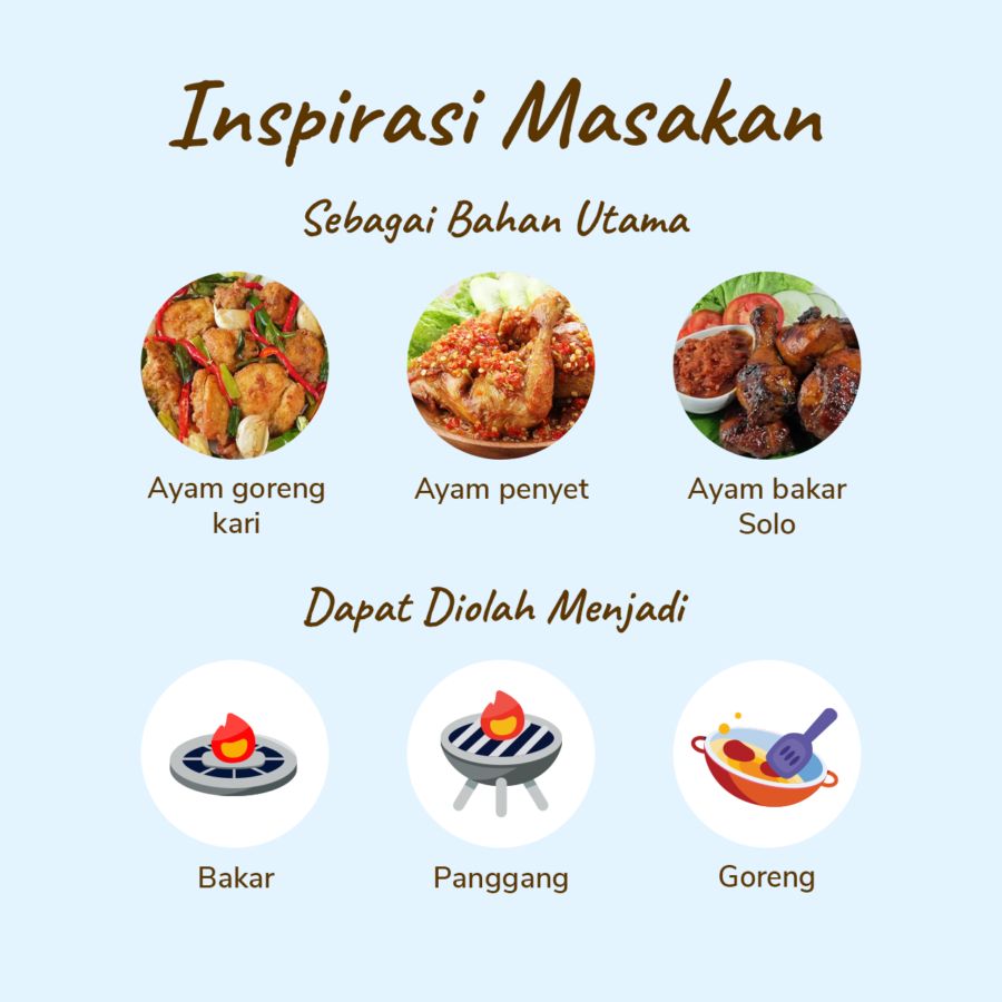 Olagud Ayam Potong 8 Probiotik 900gram