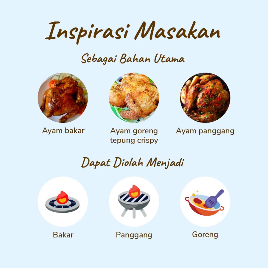 Olagud Frozen Chicken Probiotik 800gram