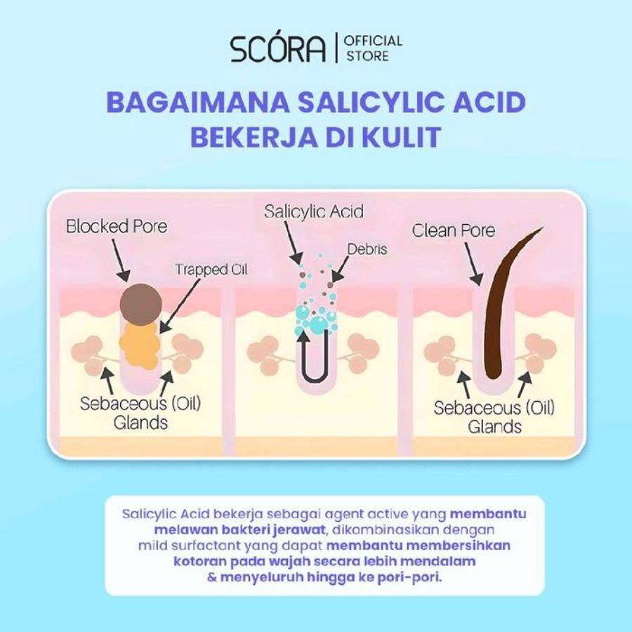 Scora 1% Salicylic Acid Gentle Low pH Cleanser Pembersih Wajah 100ml