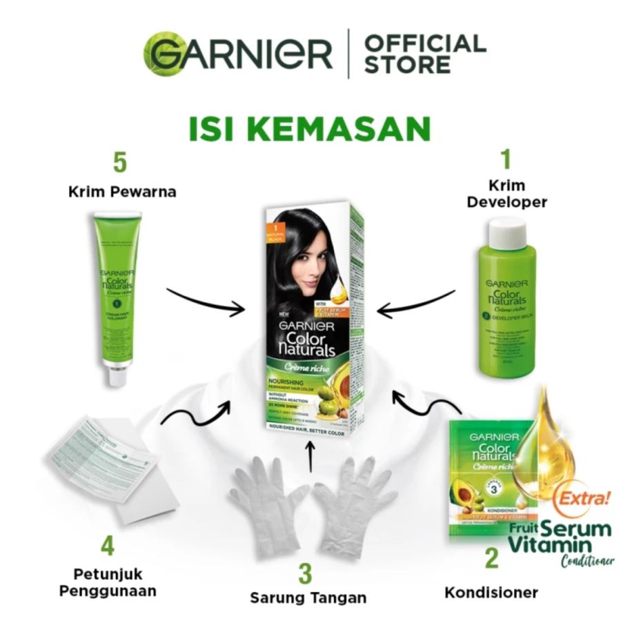 Garnier Color Natural Creme Riche Coklat Karamel 1pack