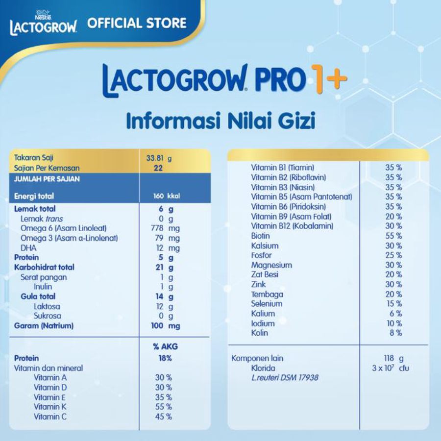 Nestle Lactogrow Pro 1+ Madu Susu Pertumbuhan 1-3 Tahun 735gram
